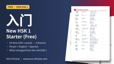 New HSK 1 Starter cover: first 54 words of the new HSK Level 1 with pinyin, English and Spanish